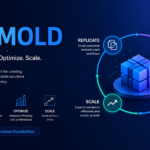 Illustration showing repmold digital workflow and scalable system concept