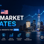 Droven.io USA tech market updates showing AI, fintech, cloud computing, and future technology trends in 2026
