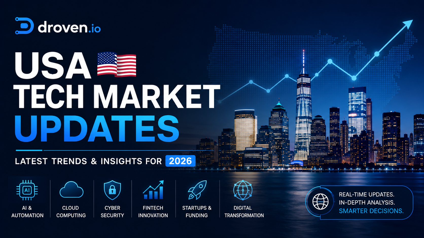Droven.io USA tech market updates showing AI, fintech, cloud computing, and future technology trends in 2026