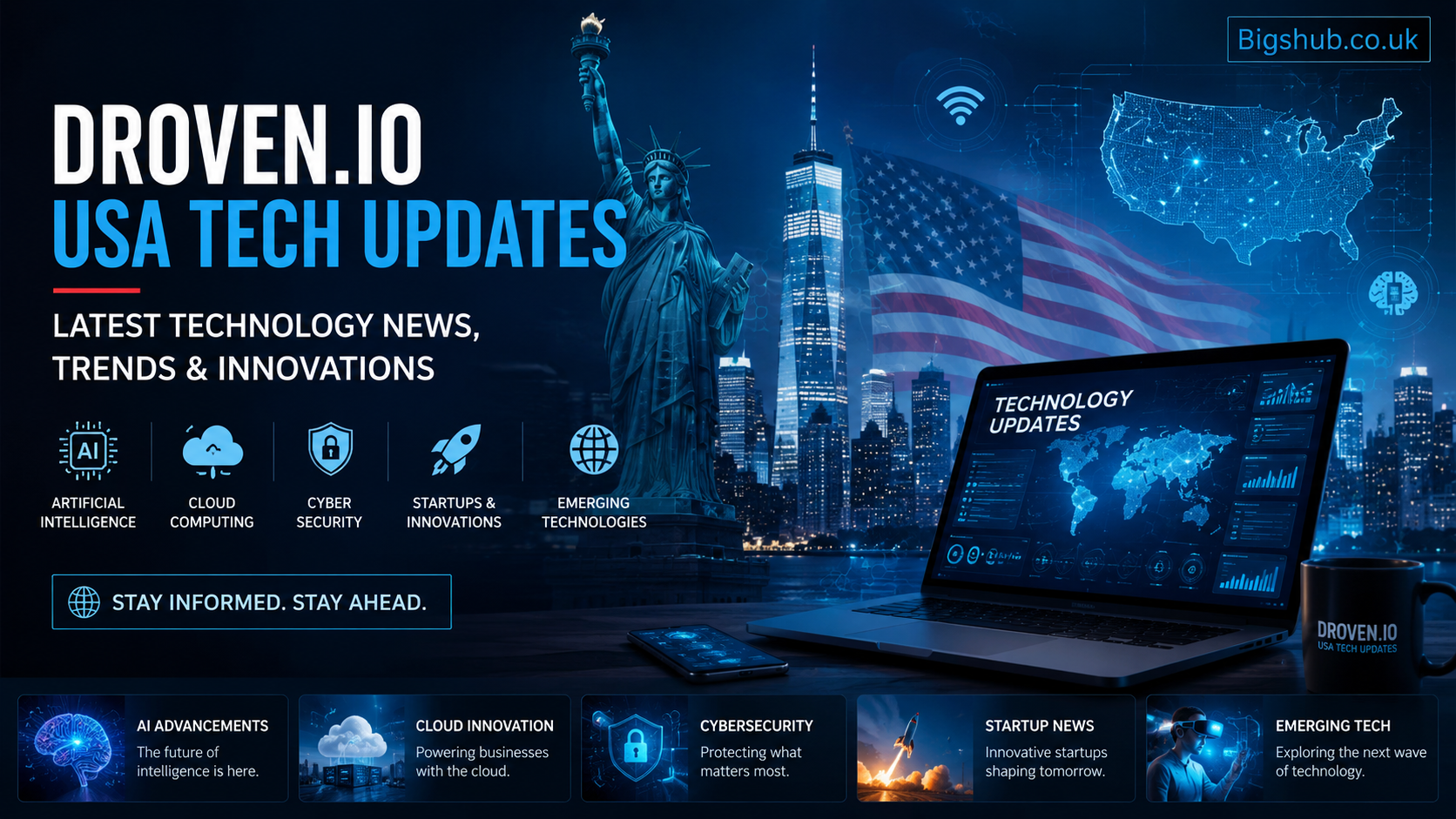 Droven.io USA Tech Updates featuring the latest technology news, AI innovations, cybersecurity developments, and digital transformation trends in the USA.